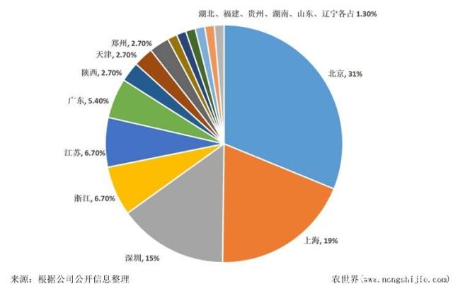 ��ɳ(8087-js��֤)�鳡��-Officialwebsite